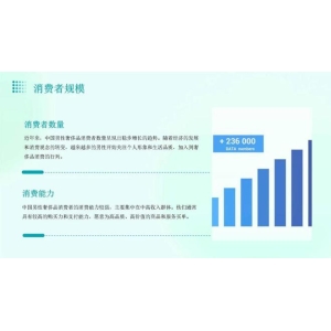 月入10leyu·乐鱼注册万！一次600元“男颜”之隐？网友