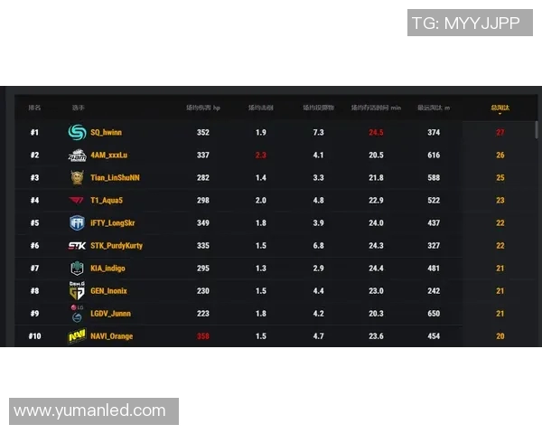 CSGO团队协作实力榜单揭晓BLG荣登第二名引关注