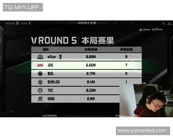 CSGO耐力排名新突破JDG战队表现引发热议与关注