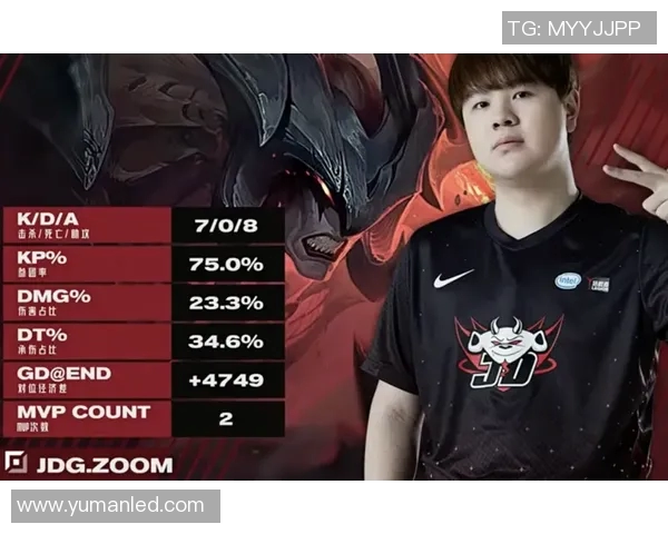 DOTA2最新实力排名揭晓JDG战队稳居榜首引发热议