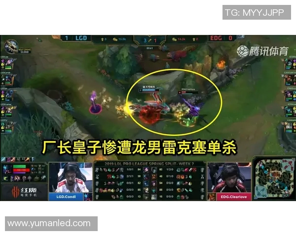 EDG战队在英雄联盟赛场上的控制力分析与战略得失探讨