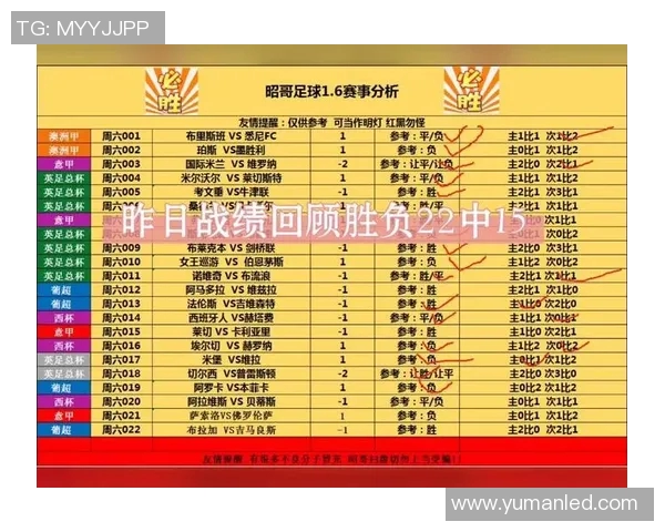 中国足球明星战绩回顾与成就分析全景展示